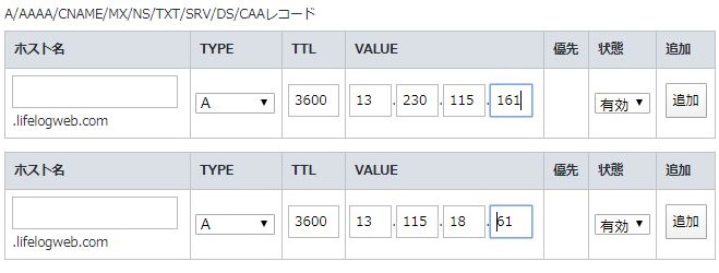 レコード入力の項目