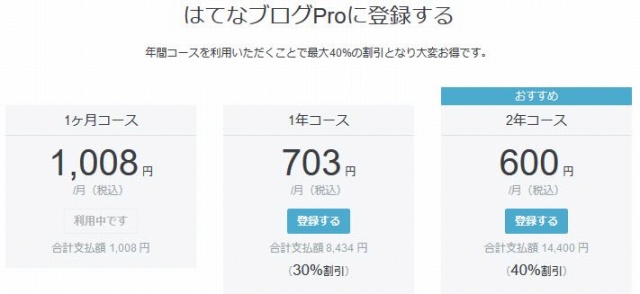 はてなブログPro料金