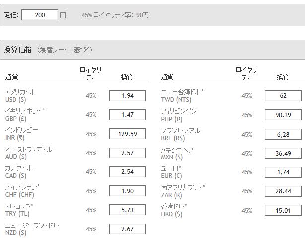 ロイヤリティ45%