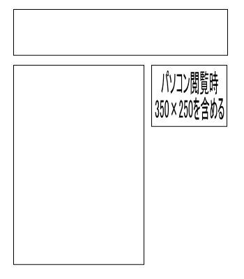 右上広告の図