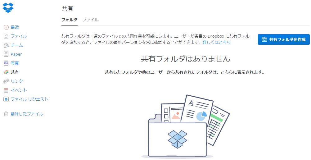 パソコン側のDropbox共有フォルダを作成する画面