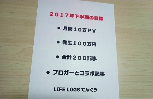 ブログの目標を書いた紙