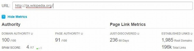 wikipediaのドメインオーソナリティ