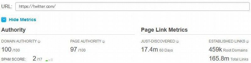 Twitterのドメインオーソナリティ