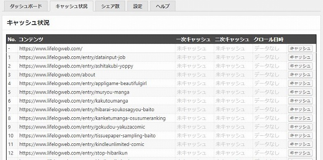 SNSCountCacheURL項目