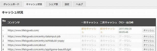 SNSCountCache全体の確認