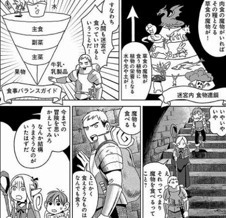 ダンジョン飯