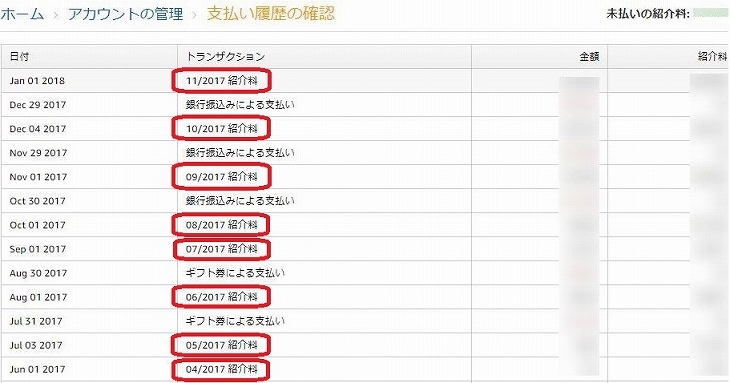 Amazonの報酬支払履歴