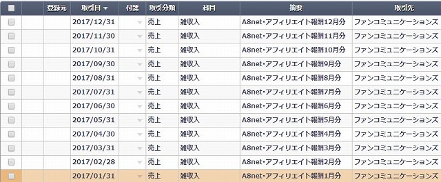 A8.netの実際の入力履歴