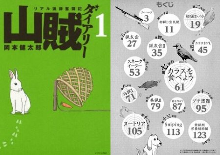 山賊ダイアリーの表紙と目次