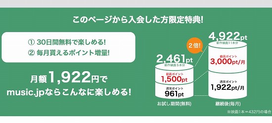 music.jpの紹介画像