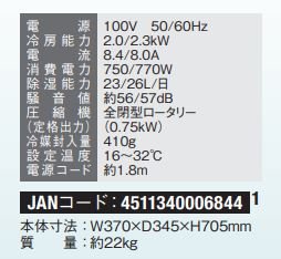 MAC-20のスペック表