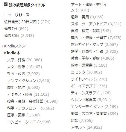 Kindle Unlimitedの読み放題対象タイトル一覧