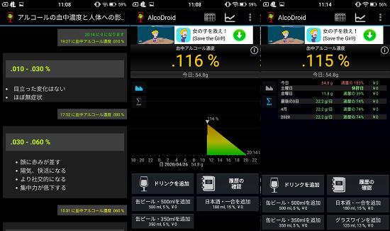 AlcoDroid Alcohol Trackerの血中濃度とグラフ