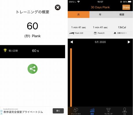 30 Days Plankのトレーニング結果と月データ