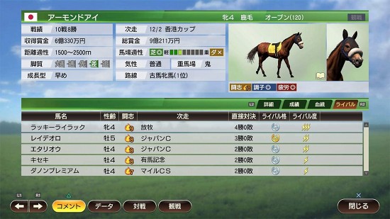 Winning Post 9 2020の馬ステータス